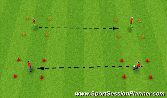 Football/Soccer Session Plan Drill (Colour): Passing