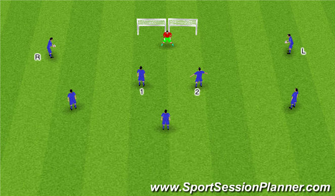 Football/Soccer Session Plan Drill (Colour): Decisions