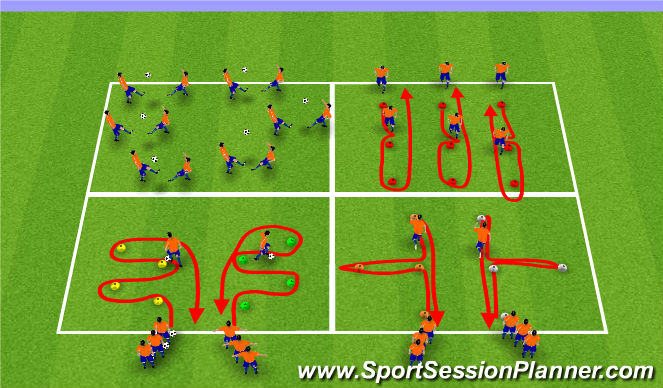 Football/Soccer Session Plan Drill (Colour): Warm Up