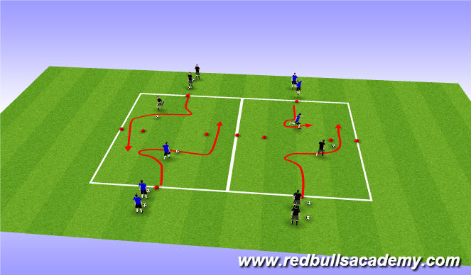 Football/Soccer Session Plan Drill (Colour): Tricking ny defender