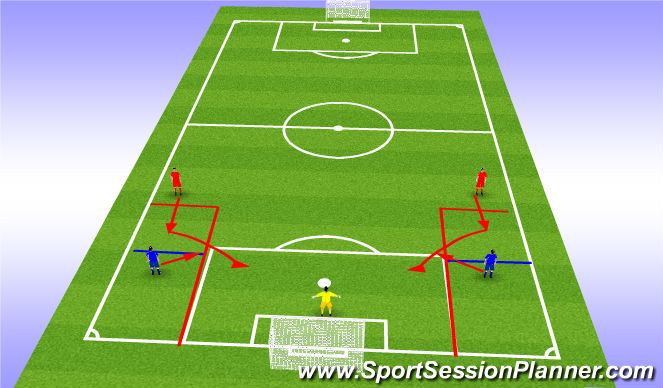 Football/Soccer Session Plan Drill (Colour): 1v1