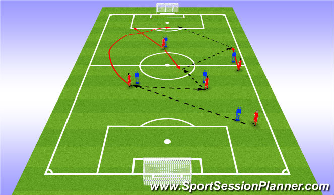 Football/Soccer Session Plan Drill (Colour): MP