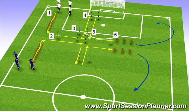 Football/Soccer Session Plan Drill (Colour): Warm Up - Agility/Speed Work