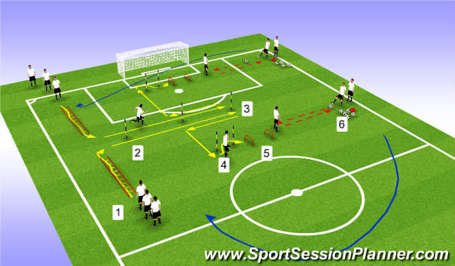 Football/Soccer Session Plan Drill (Colour): Warm Up- Ball Introduction