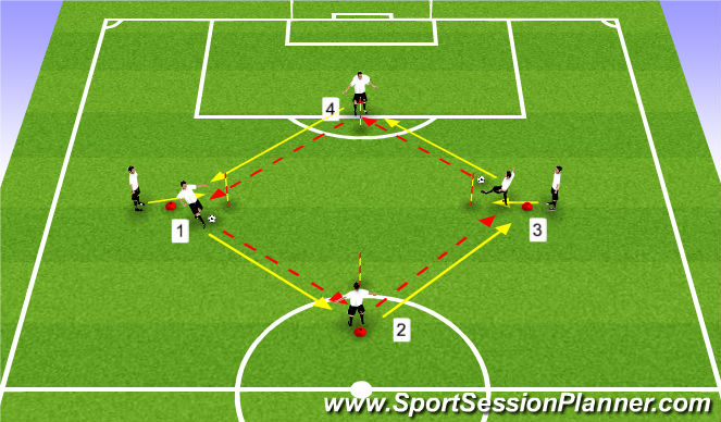 Football/Soccer Session Plan Drill (Colour): Diamond Passing