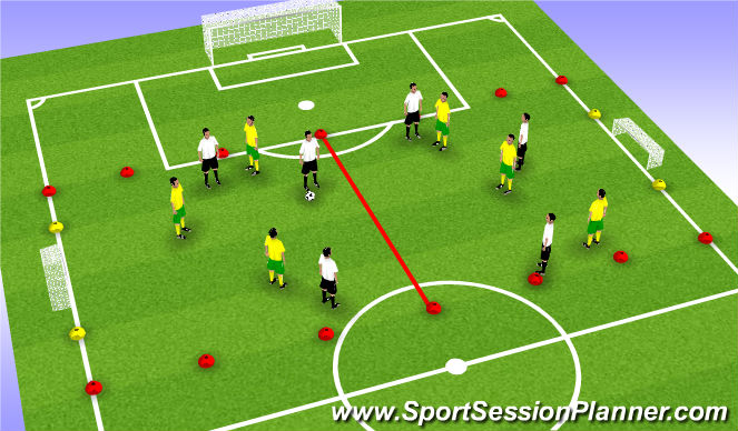 Football/Soccer Session Plan Drill (Colour): 3 in 1 Scrimmage