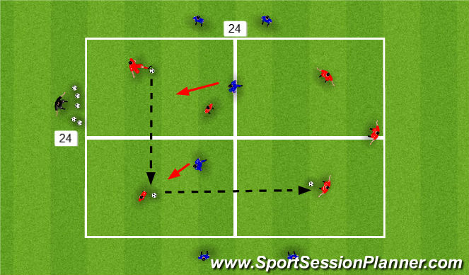 Football/Soccer: Posession Based Session (Tactical: Possession, Academy ...