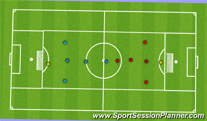 Football/Soccer Session Plan Drill (Colour): Screen 3