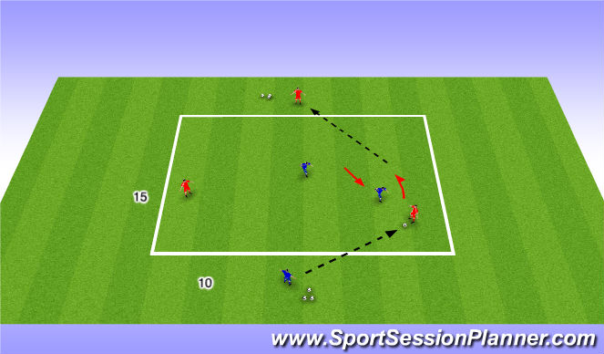 Football/Soccer Session Plan Drill (Colour): 2v2 Duet