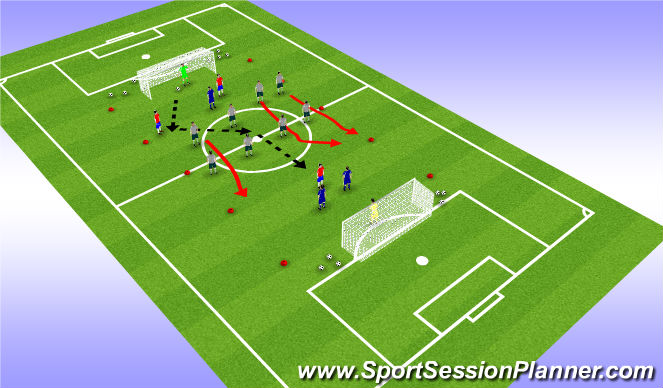 Football/Soccer Session Plan Drill (Colour): Attacking v Defending