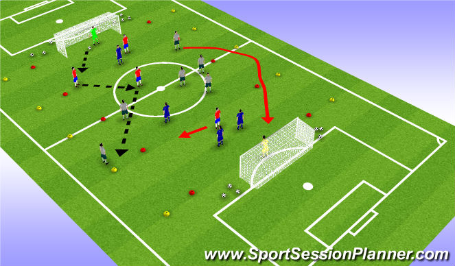 Football/Soccer Session Plan Drill (Colour): Att v Def Variation