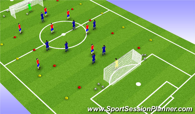 Football/Soccer Session Plan Drill (Colour): Various SSG