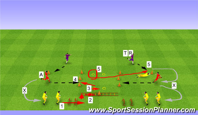 Football/Soccer Session Plan Drill (Colour): Screen 1