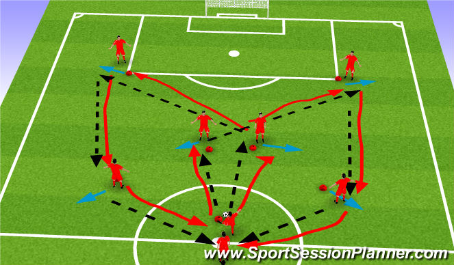 Football/Soccer Session Plan Drill (Colour): Screen 1