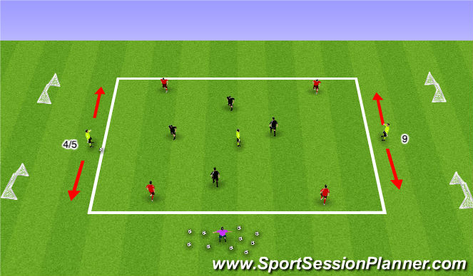 Football/Soccer Session Plan Drill (Colour): 1A. 4v4+3 Breaking Lines Game