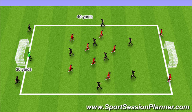 Football/Soccer Session Plan Drill (Colour): 1B. BL to Goal with Targets