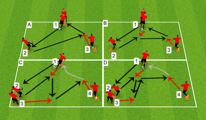 Football/Soccer Session Plan Drill (Colour): Triangle Passes