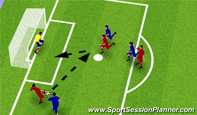 Football/Soccer Session Plan Drill (Colour): Screen 1