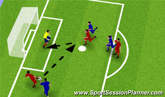 Football/Soccer Session Plan Drill (Colour): Screen 2