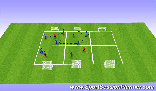 Football/Soccer Session Plan Drill (Colour): Screen 1