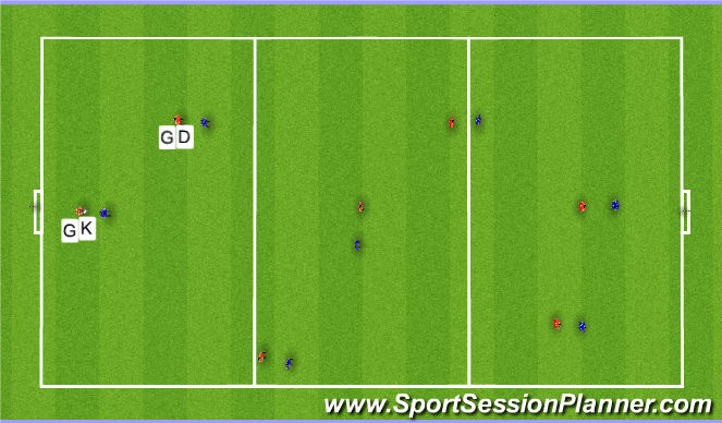 Football/Soccer Session Plan Drill (Colour): Match