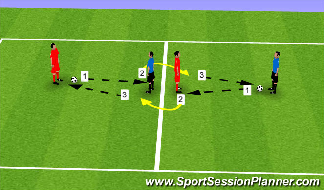 Football/Soccer Session Plan Drill (Colour): Passing & Receiving & Turning