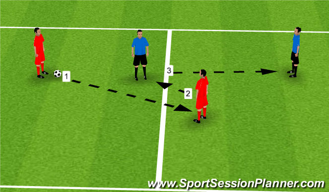 Football/Soccer Session Plan Drill (Colour): Passing & Receiving & Player Cooperation