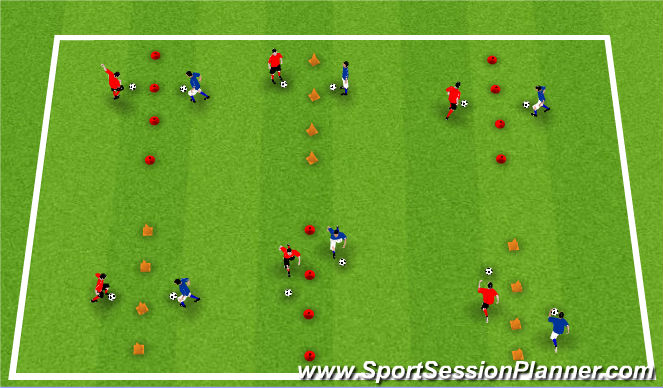 Football/Soccer Session Plan Drill (Colour): Activity II / Moves & Turns