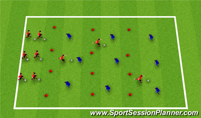 Football/Soccer Session Plan Drill (Colour): Activityy III / Moves & Turns