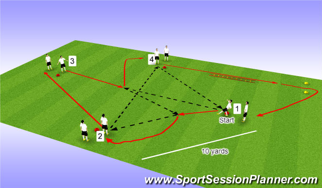 Football/Soccer Session Plan Drill (Colour): Diamond 2