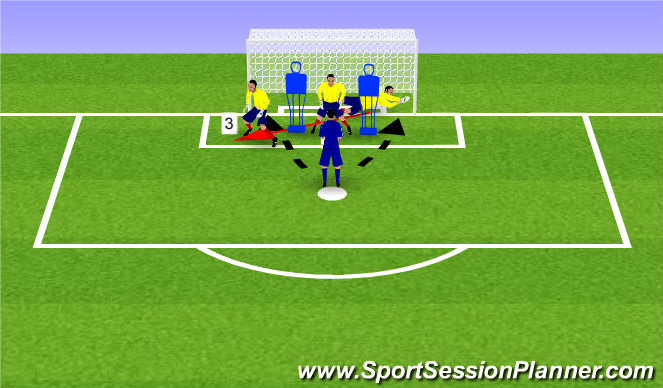 Football/Soccer Session Plan Drill (Colour): Screen 1