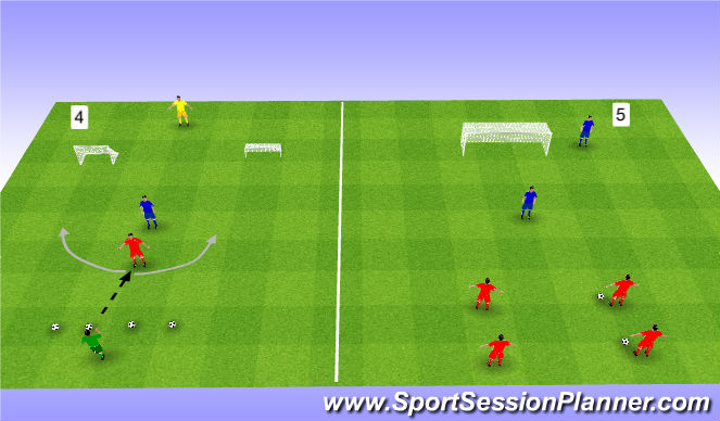 Football/Soccer Session Plan Drill (Colour): Interval games. Gry interwałowe.