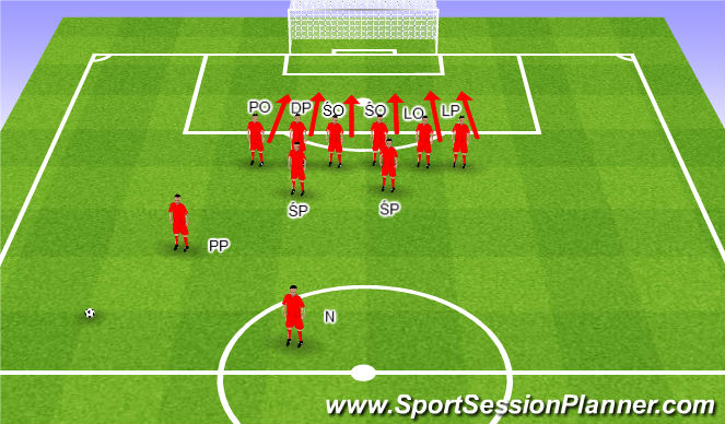 Football/Soccer Session Plan Drill (Colour): Defending free kicks. Rzuty wolne w obronie (10')