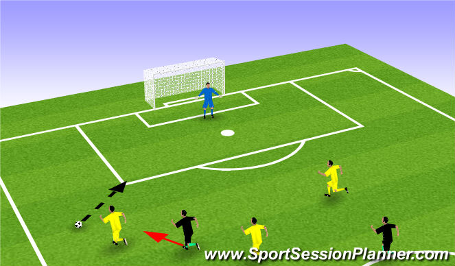 football-soccer-tactics-back-pass-positioning-goalkeeping-general