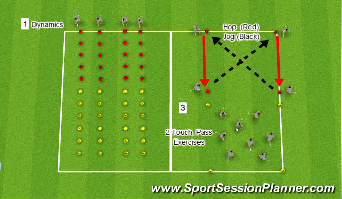 Football/Soccer Session Plan Drill (Colour): Warm up - Dynamics and Single leg efficiency