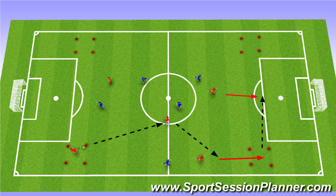 Football/Soccer Session Plan Drill (Colour): Screen 5