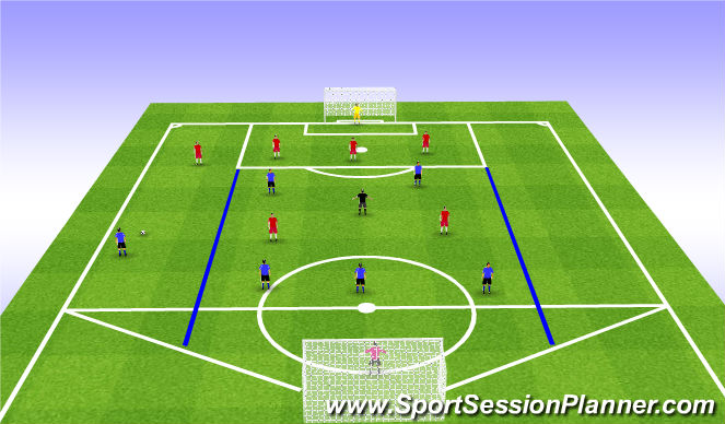 Football/Soccer Session Plan Drill (Colour): SSG