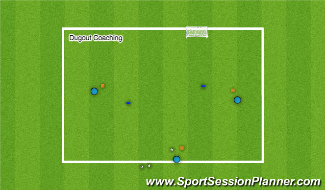 Football/Soccer Session Plan Drill (Colour): Passing Patterns 1