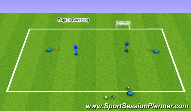 Football/Soccer Session Plan Drill (Colour): Passing pattern 2