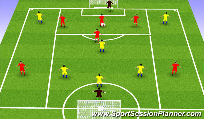 Football/Soccer Session Plan Drill (Colour): PARTIDO 5X5