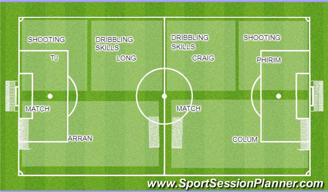 Football/Soccer: VISAKHA FC - CLINIC (Small-Sided Games, Beginner)