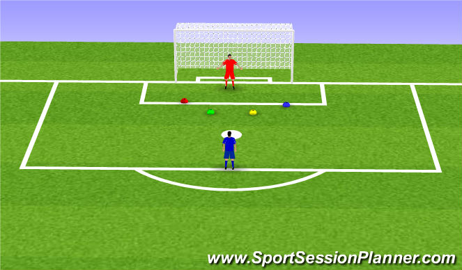 Football/Soccer Session Plan Drill (Colour): Know the drill - Goalkeeper Drill