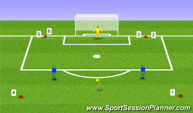 Football/Soccer Session Plan Drill (Colour): You know the drill - Finishing Drill