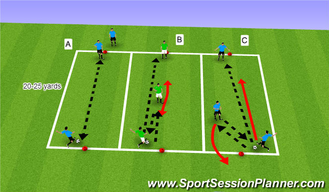 Football/Soccer Session Plan Drill (Colour): Warm-up