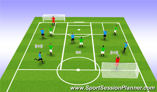 Football/Soccer Session Plan Drill (Colour): Conditioned Game