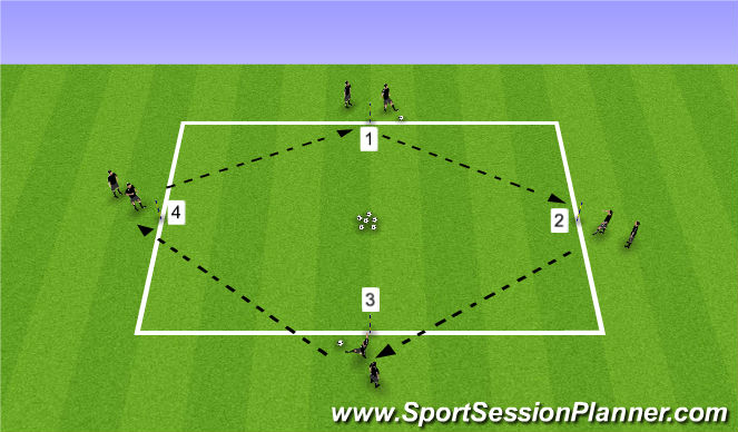 Football/Soccer Session Plan Drill (Colour): Warm up