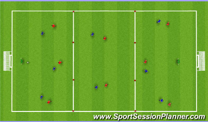 Football/Soccer Session Plan Drill (Colour): SSG