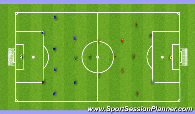 Football/Soccer: 4-4-2 Diamond shadow play in to 11v11 (Tactical ...