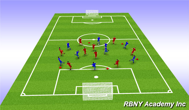 Football/Soccer Session Plan Drill (Colour): Screen 1