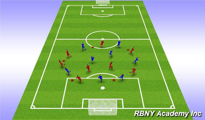 Football/Soccer Session Plan Drill (Colour): Screen 2